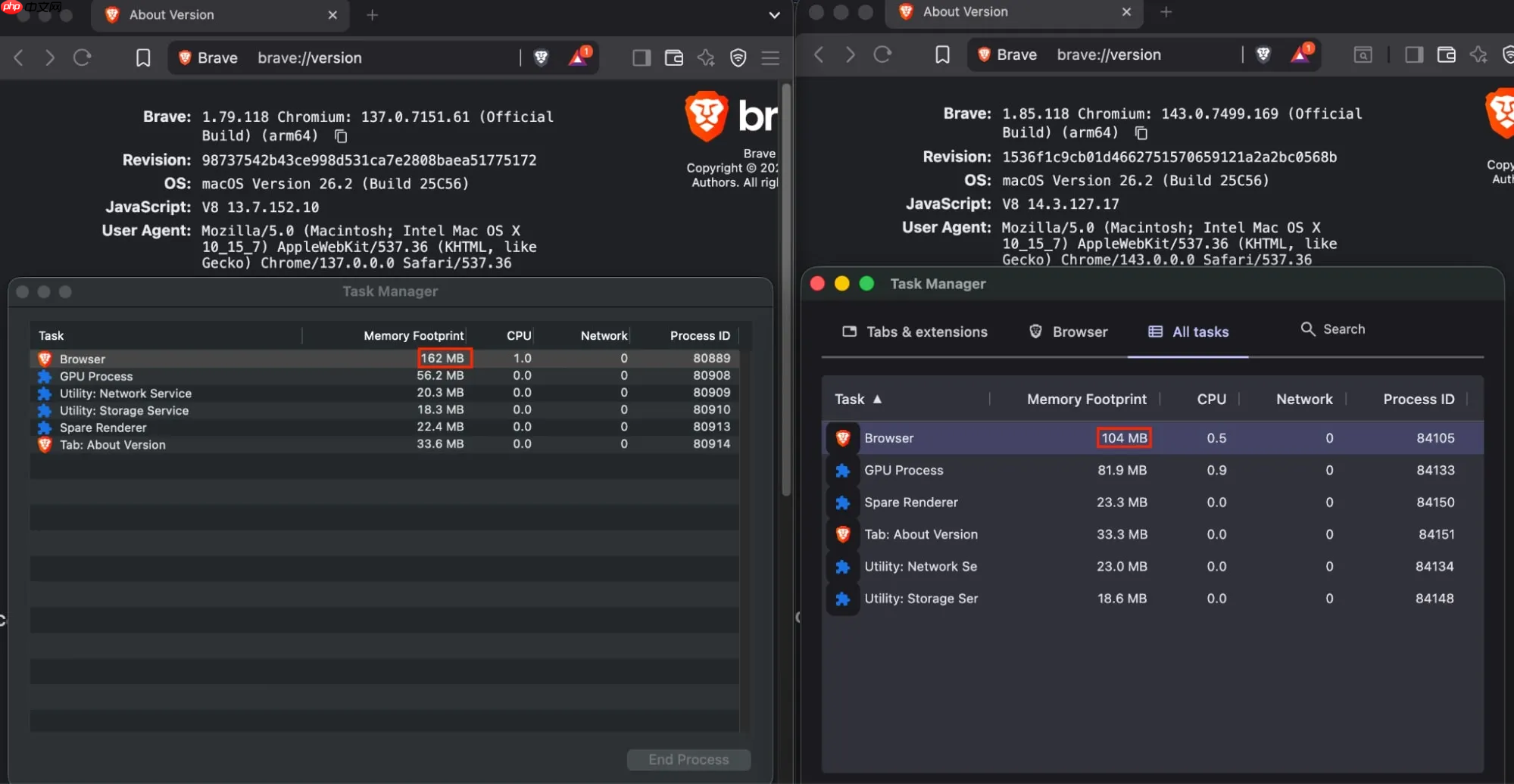 Brave 重新设计其 Rust 广告拦截引擎，内存占用降低 75%