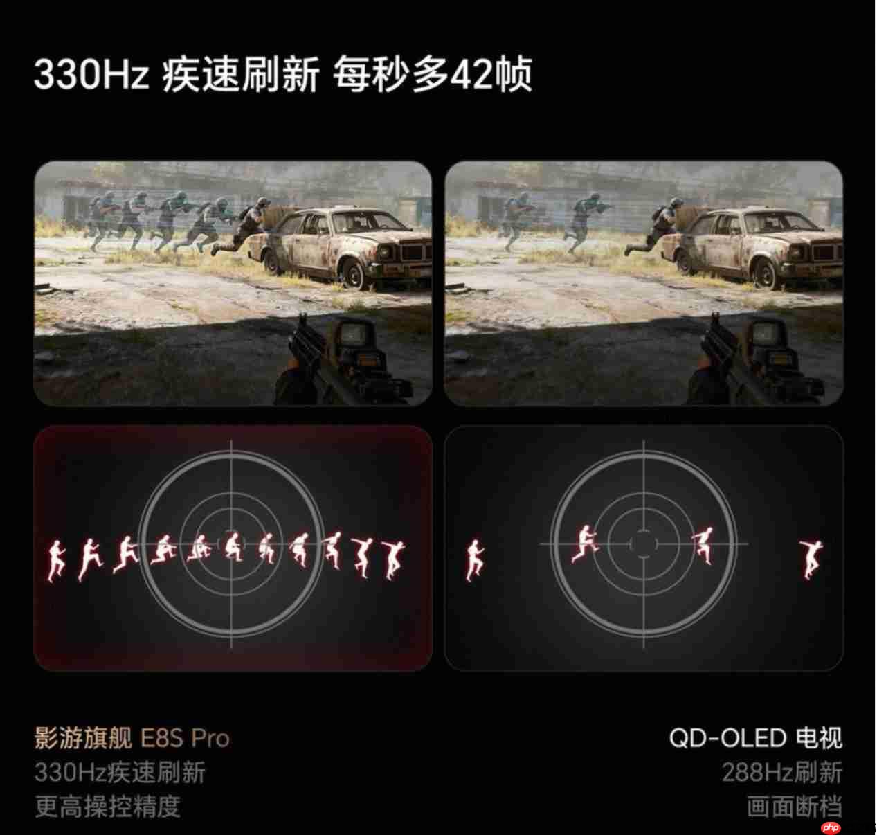 年终犒赏自己！海信100吋E8SPro，游戏党的专属巨幕