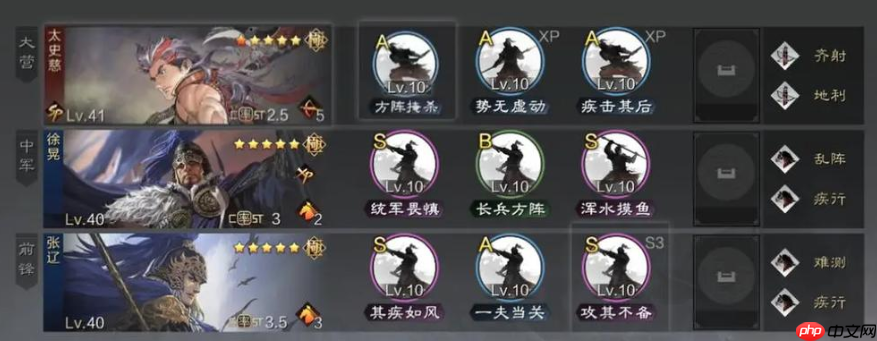 太史慈周泰鲁肃弓兵体系：平民玩家的猛虎咆哮流