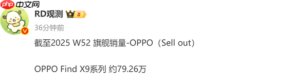 曝OPPO Find X9系列去年销量约80万台 Ultra即将问世