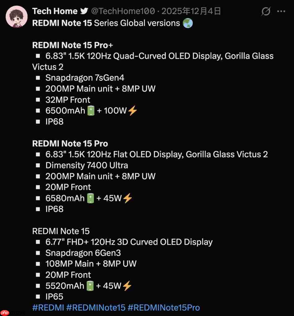 REDMI Note 15 Series 港版 1 月 15 开卖！传具标準版 / Pro / Pro+ 三机、规格配置率先睇