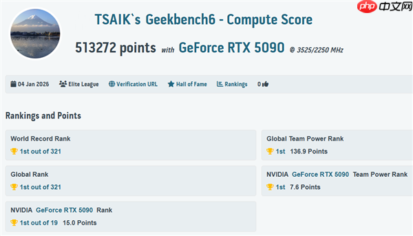 传奇归来！MSI 微星科技于 CES 2026 发布GeForce RTX 5090 32G LIGHTNING Z 闪电