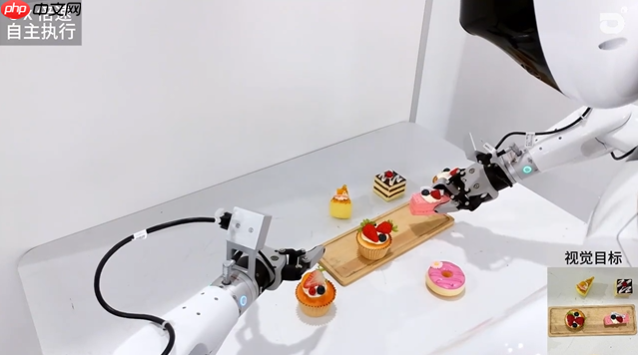 智元发布 Act2Goal 方案：世界模型让机器人真正懂得如何达成目标