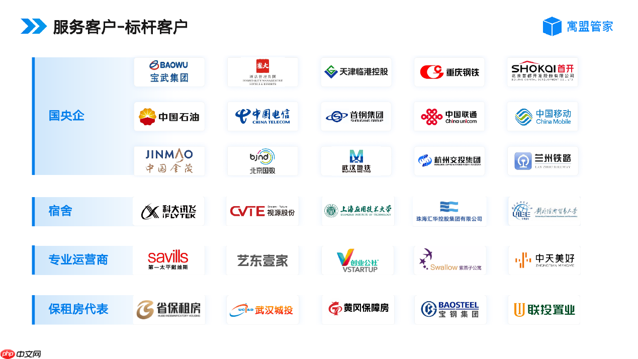 收租管理系统哪家好？适用保障房、出租房、长租公寓、二房东