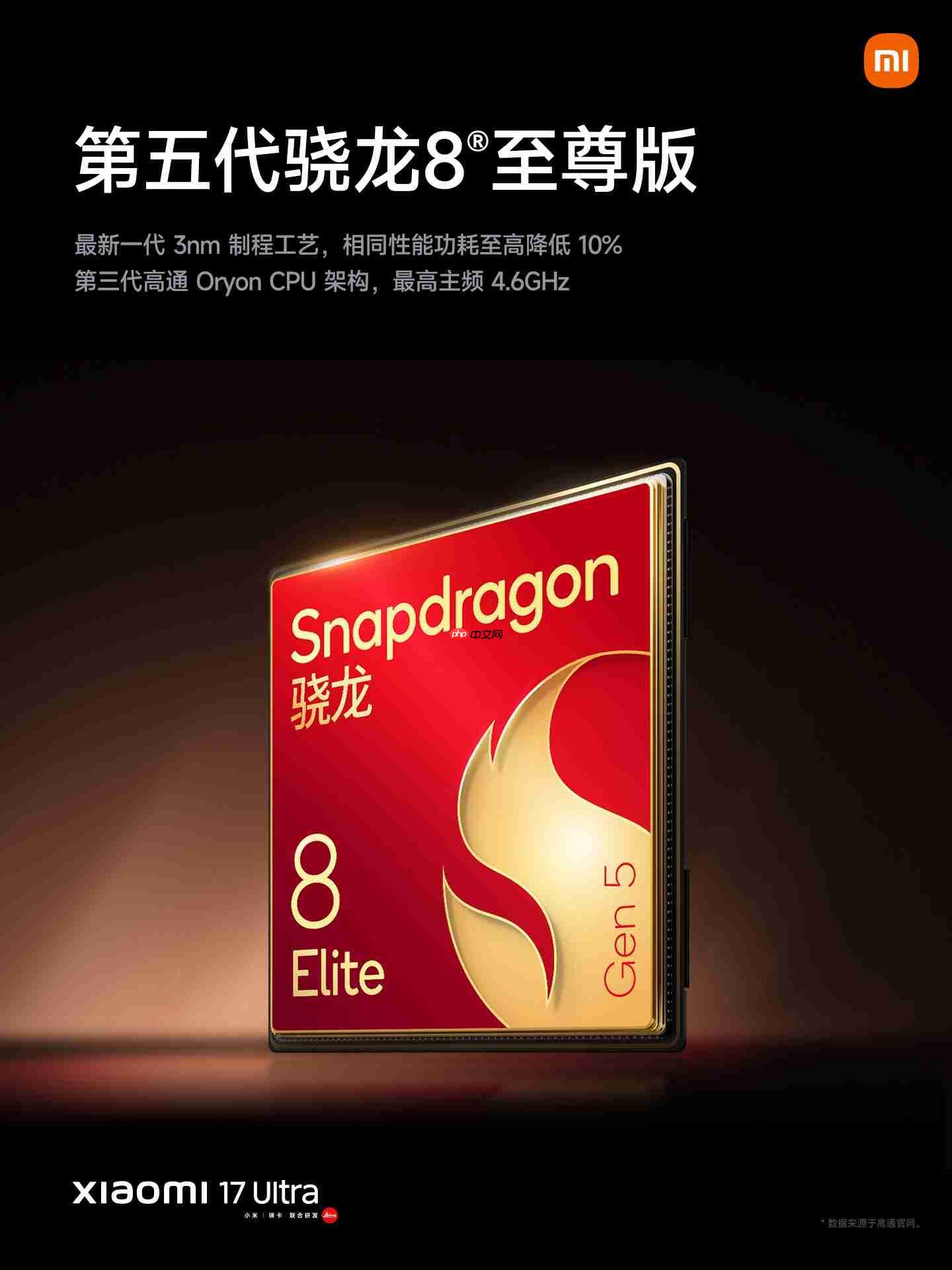 小米17 Ultra发布：徕卡影像巅峰之作，6999元起