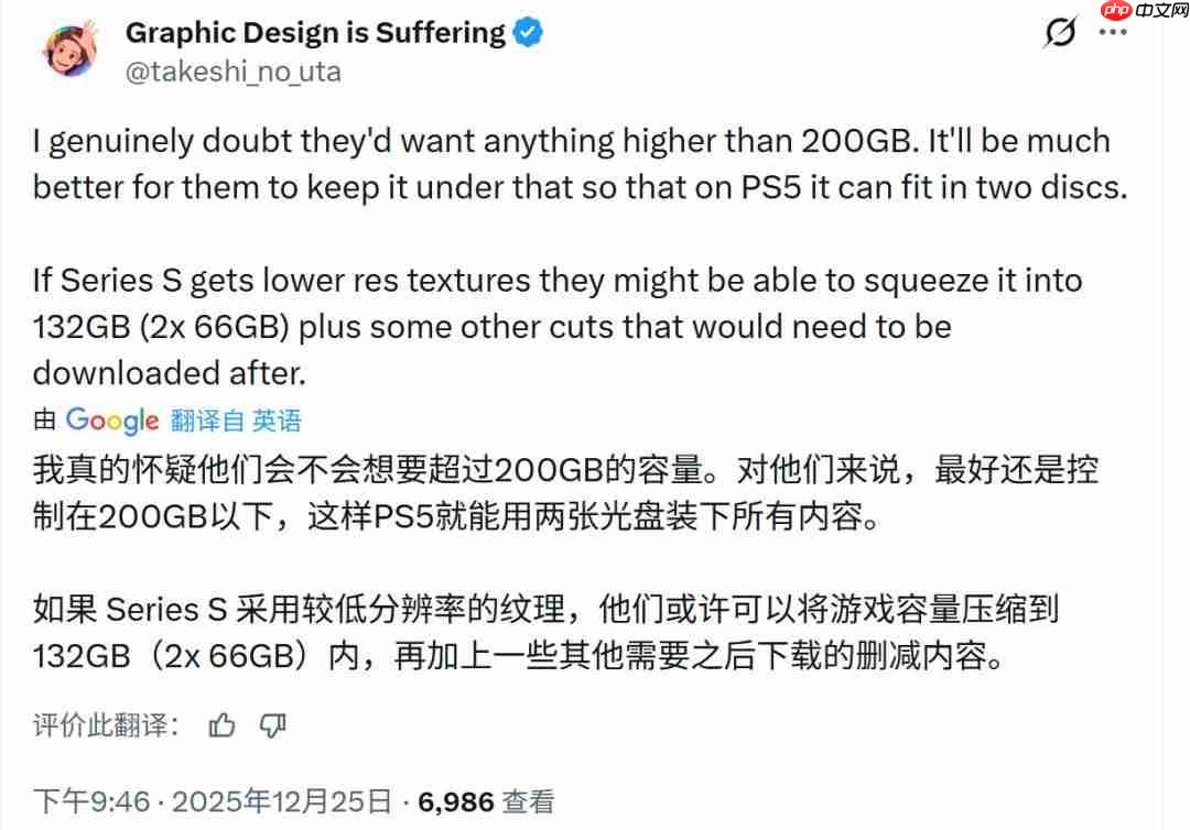 玩家推测《GTA6》超200G XSS可用空间仅364GB