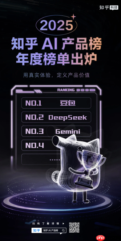 2025 知乎 AI 产品榜年度榜单公布