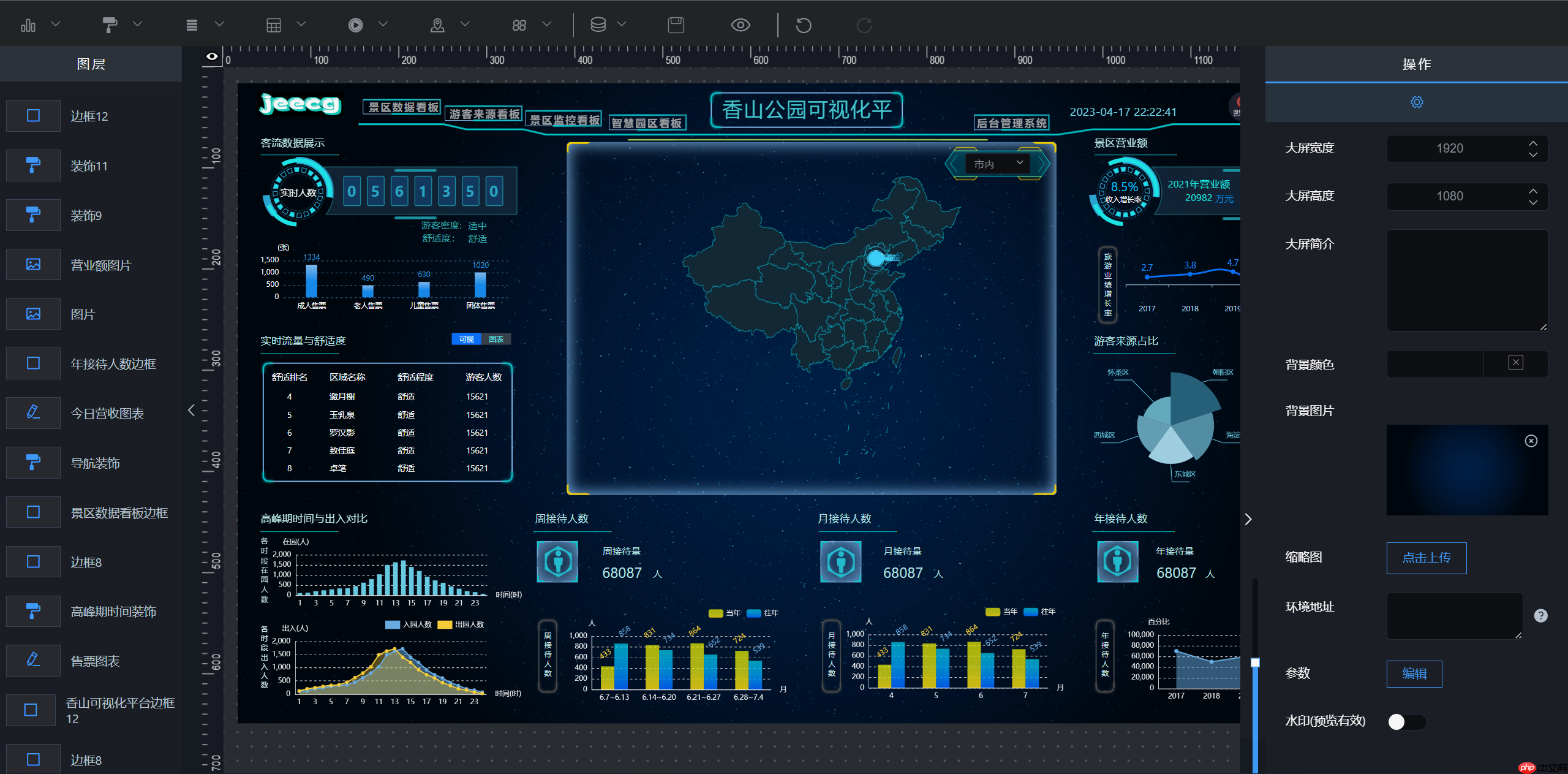 JimuBI 积木大屏 v2.3.0 版本发布，免费的可视化大屏和仪表盘