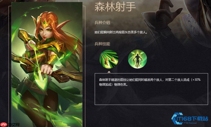 森林阵营战术指南：英雄搭配与兵种联动的制胜秘籍