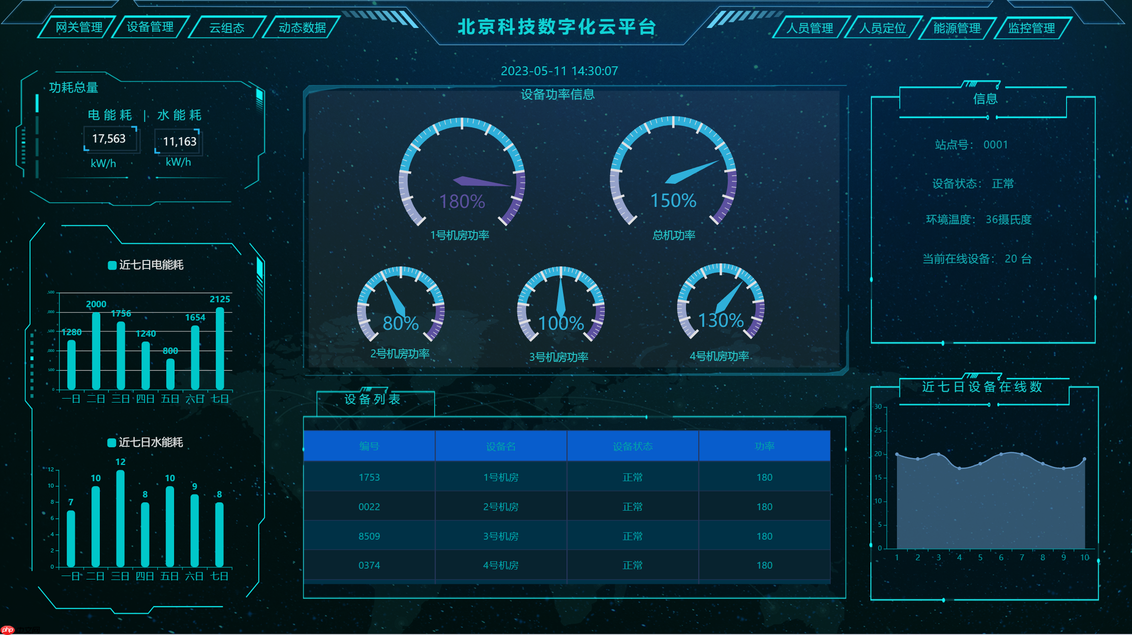 JimuReport 积木报表 v2.3.0 重磅发布：支持移动报表与多 sheet 报表