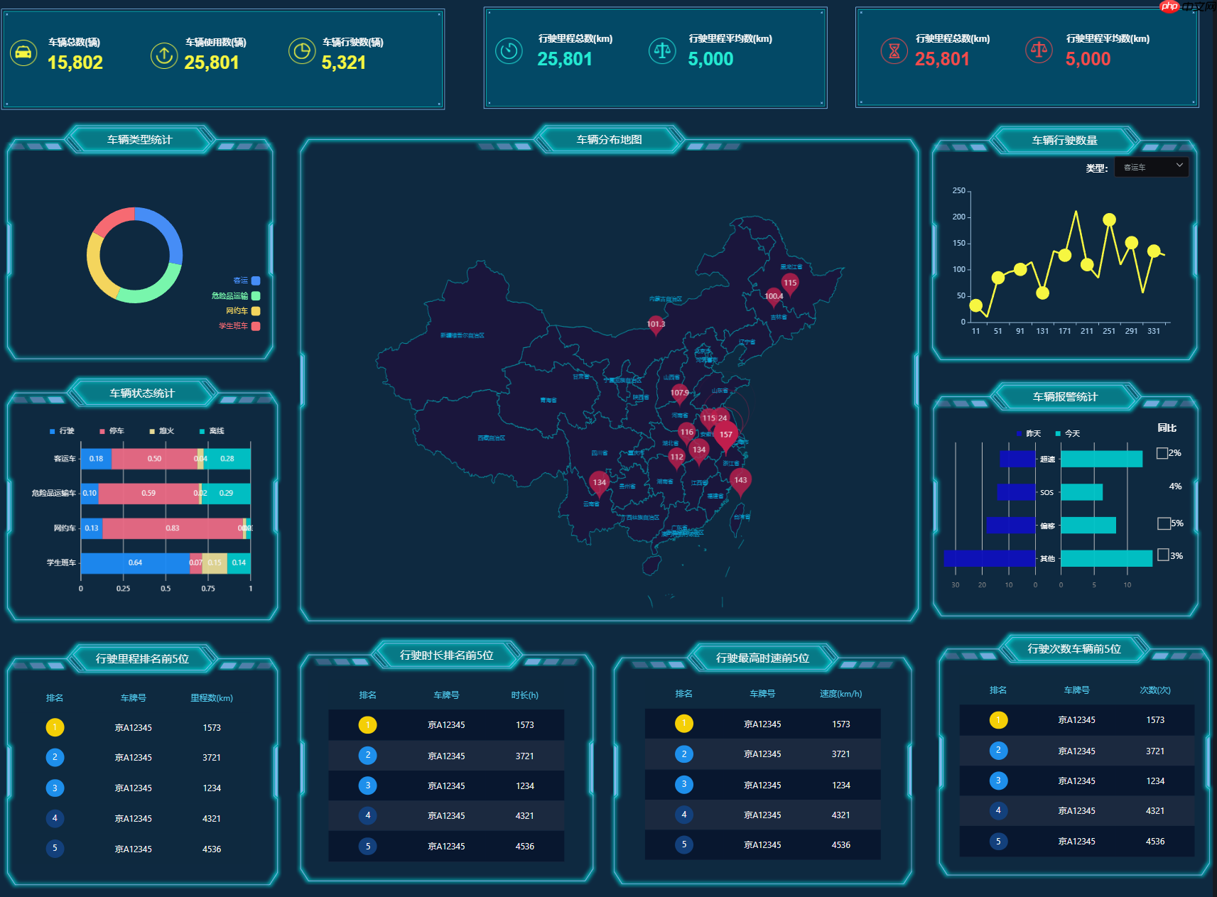 JimuReport 积木报表 v2.3.0 重磅发布：支持移动报表与多 sheet 报表