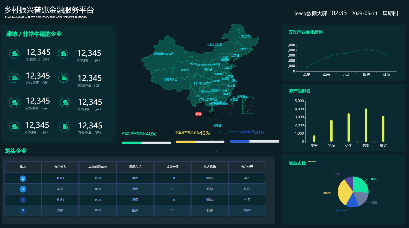 JimuReport 积木报表 v2.3.0 重磅发布：支持移动报表与多 sheet 报表