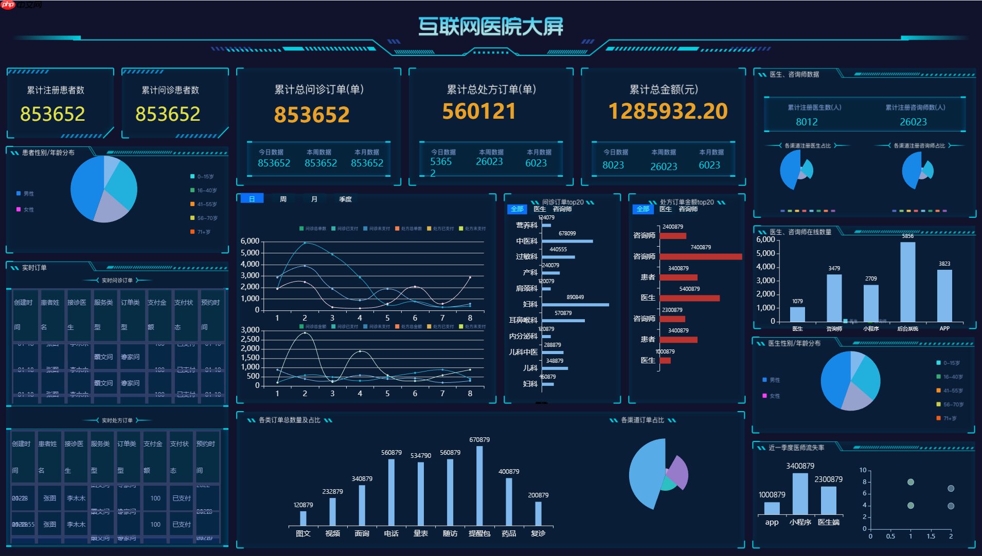 JimuReport 积木报表 v2.3.0 重磅发布：支持移动报表与多 sheet 报表