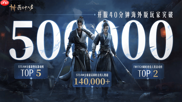 《燕云十六声》出海杀疯了！凭啥能在海外爆火