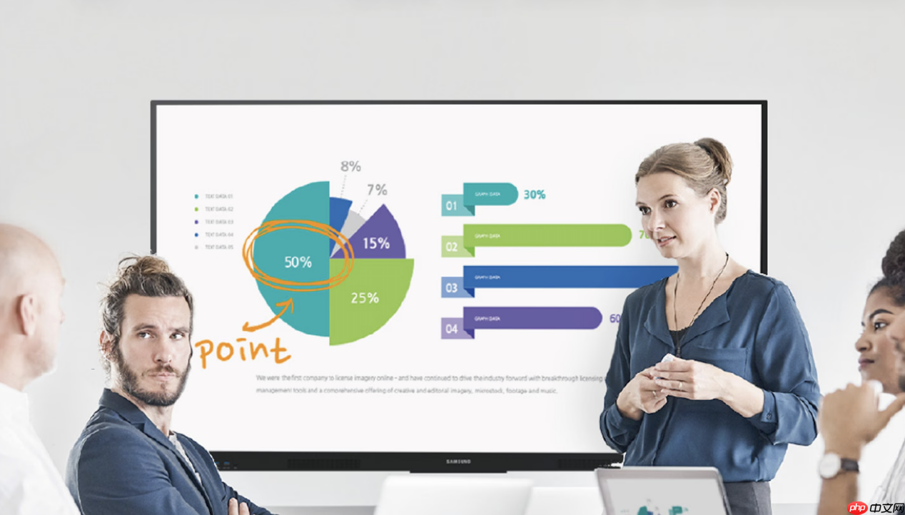 商显新生态：三星WAF系列电子白板解锁智慧办公新可能