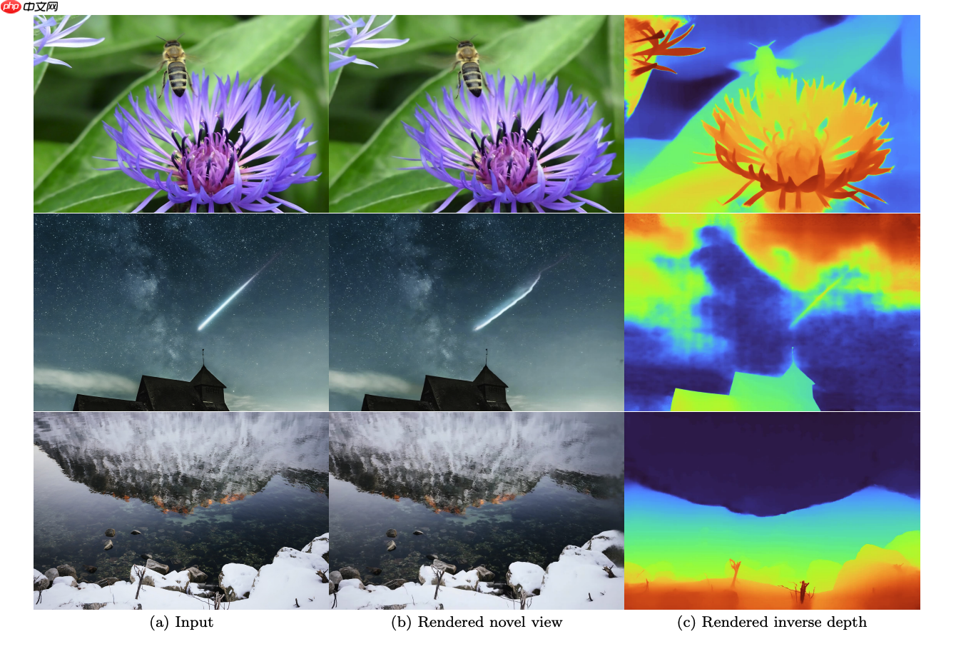 1秒将2D图片变3D！苹果AI图像新突破