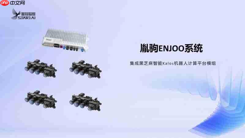 战略升级！星程智能新总部启幕剑指千行万业智能化转型