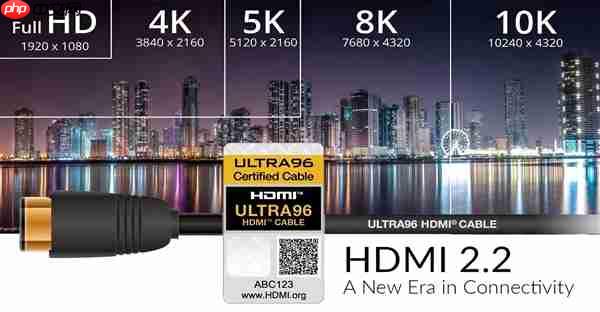 96Gbps带宽成就500Hz超高刷游戏！HDMI 2.2 Ultra96数据线即将首秀