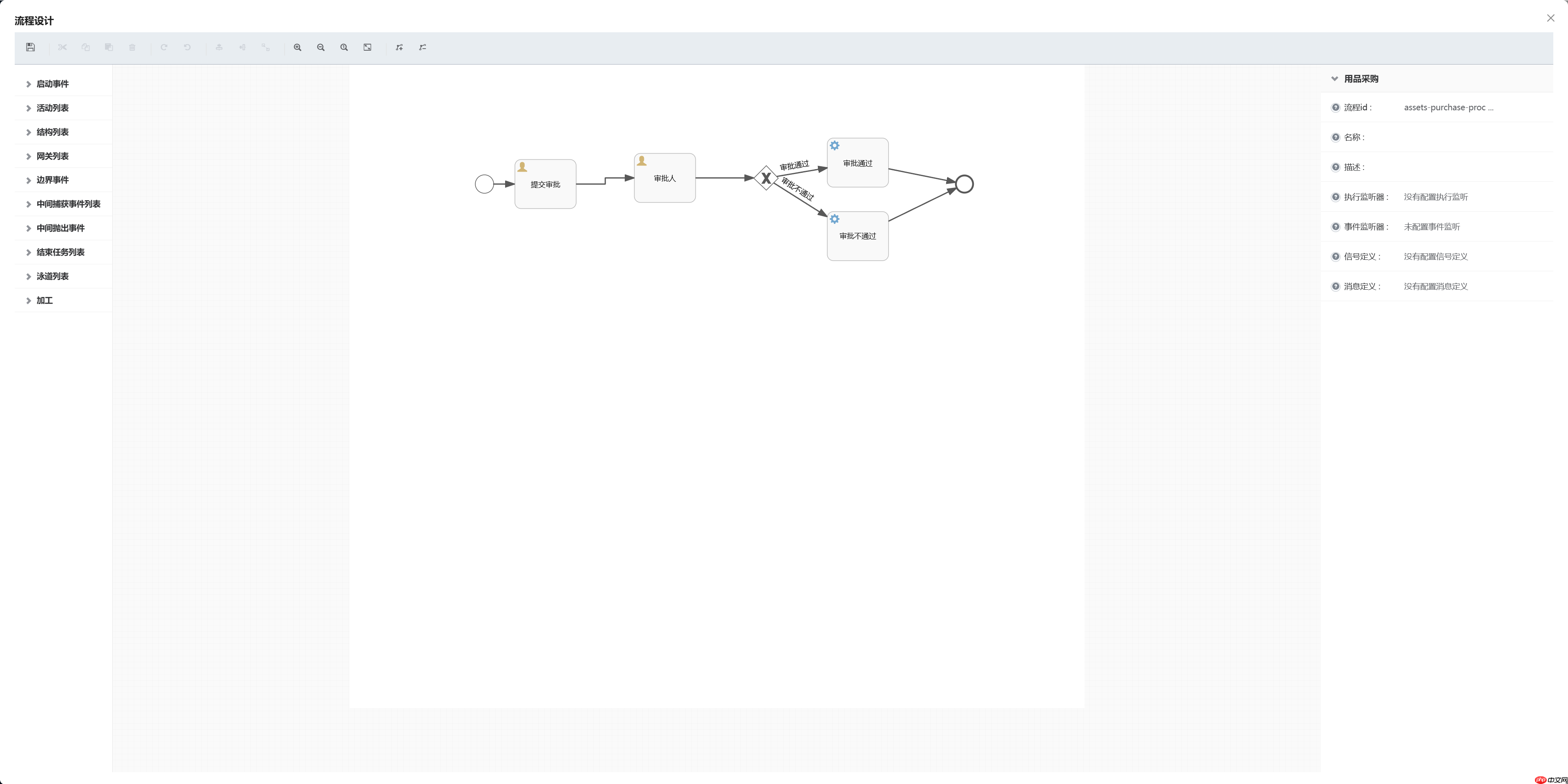 【Skyeye云 V2.5.12重磅更新】8 大模块全面升级！设计器，零代码，效率倍增新体验