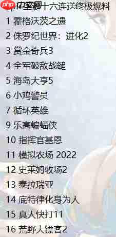 压轴竟然是《荒野大镖客2》？传Epic年终15连送名单泄露