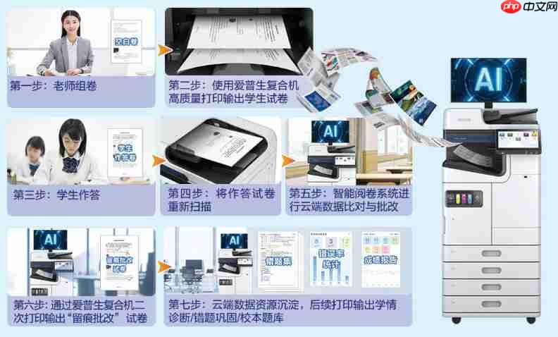 “AI+打印”融合创新：爱普生以自身优势赋能教育数智化升级