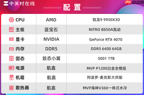 致态小翼S001固态硬盘上手：老机型升级效果立竿见影