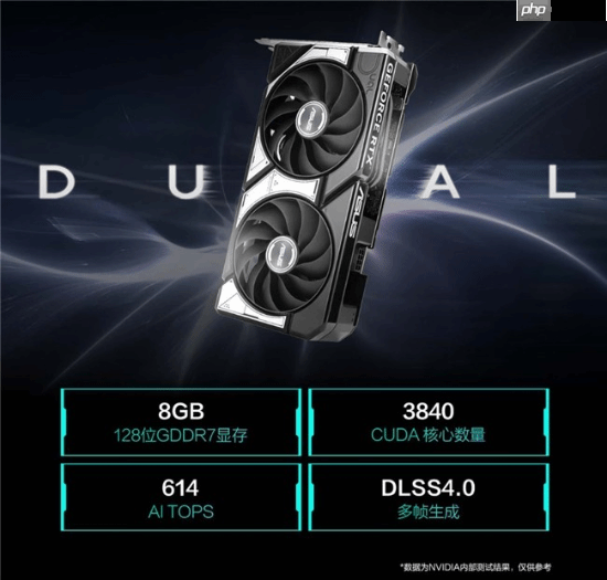 酷睿Ultra成双旦购机新选择 高性能台式机认准华硕天选6X