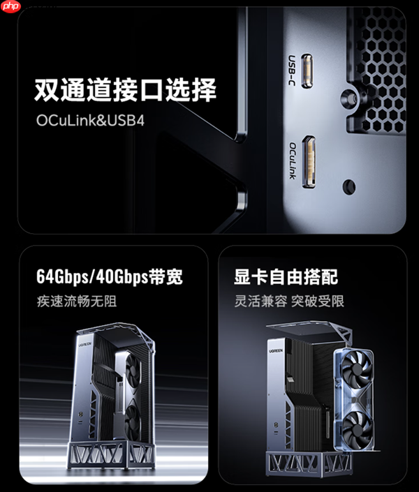 2299元！绿联显卡扩展坞自带OCuLink、USB4双接口