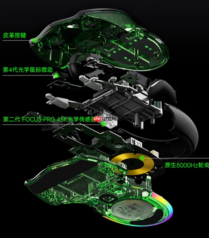 9999元的鼠标你买吗？雷蛇发布旗舰鼠标纪念款