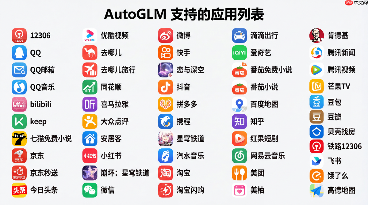 智谱开源“会操作手机的 AI Agent”：AutoGLM