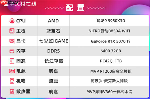 长江存储PC42Q实测：商用消费级固态硬盘新标杆