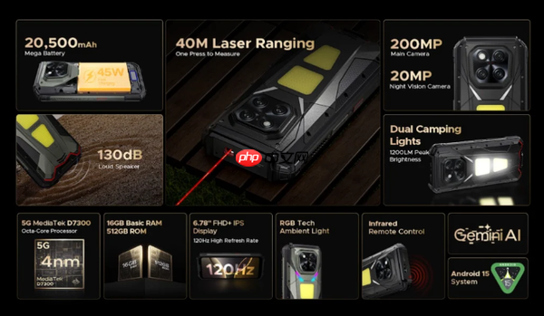 DOOGEE V Max LR手机全球上市：配20500mAh电池