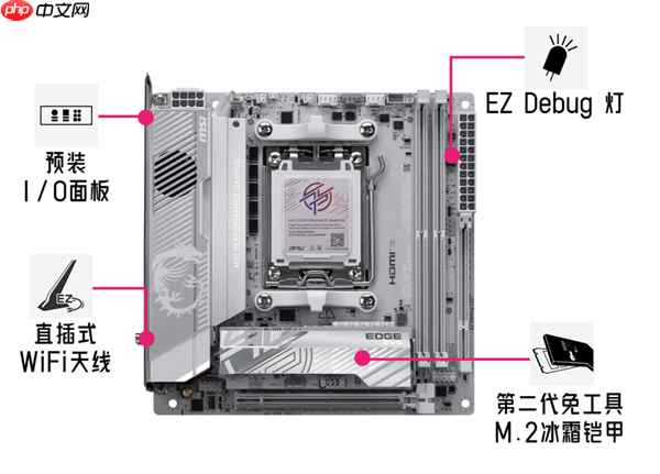 高性能迷你机首选！微星银色MPG X870I EDGE TI EVO WIFI刀锋 钛上市：2499元