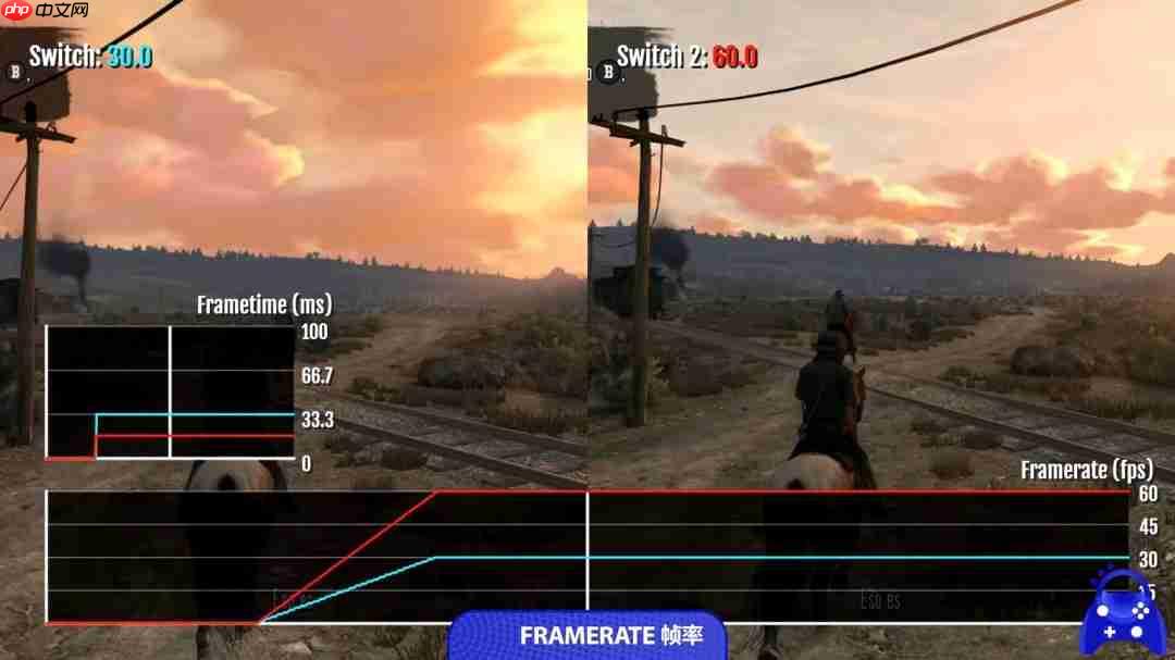 《荒野大镖客：救赎》Switch1和Switch2画面对比