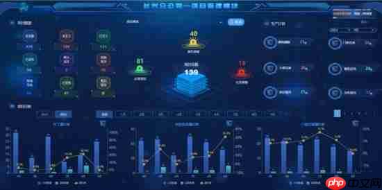 数据大屏设计核心五原则：从业务逻辑到视觉呈现的实战方法论