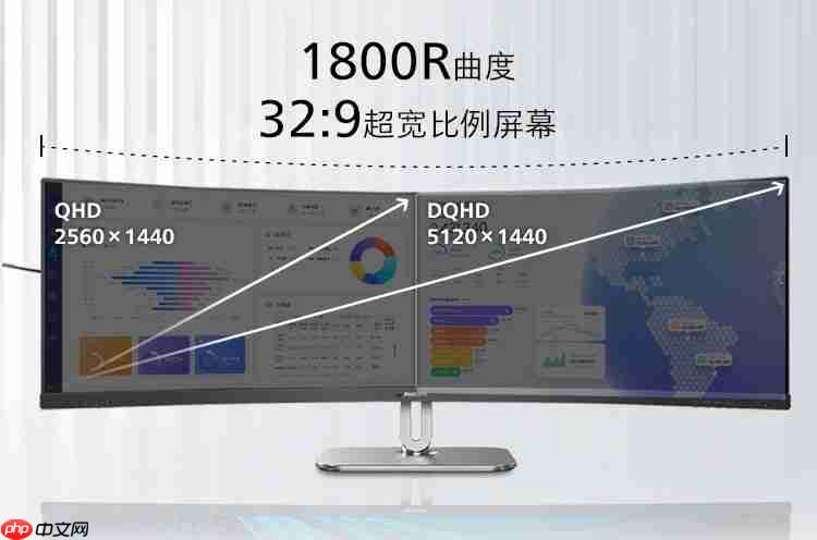 巨幕视野，大开眼界！飞利浦超宽商用显示器49B2U5900CH，全域一屏尽览！