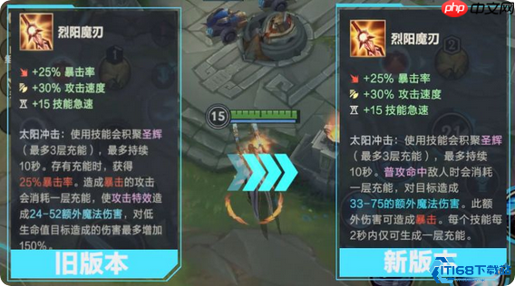 英雄联盟烈阳魔刃终极攻略：太阳刀的爆发艺术与实战技巧