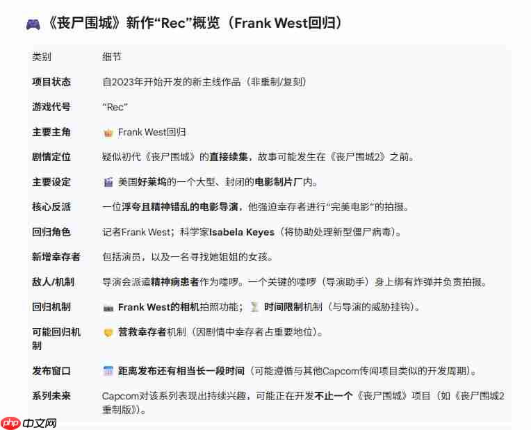 传《丧尸围城》正统续作开发中 1代主角回归