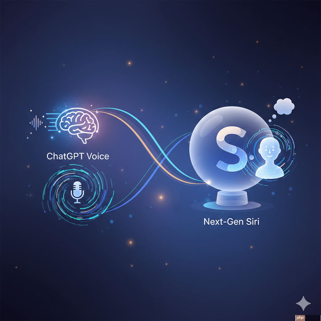 ChatGPT语音功能重大革新！预示新一代Siri互动模式