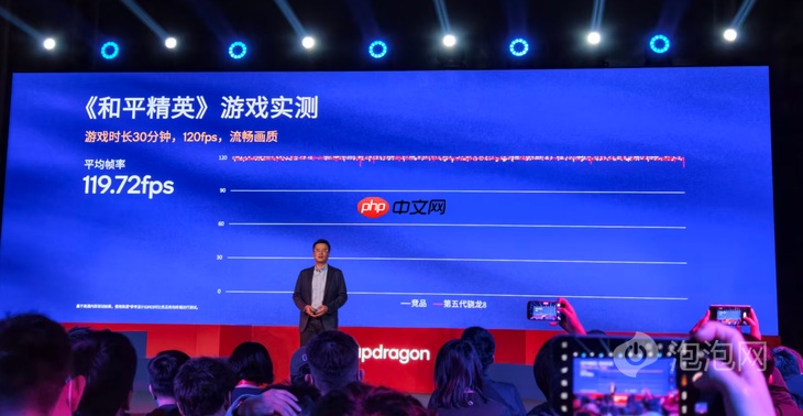 跑分超350万，一加Ace 6T首发搭载 第五代骁龙8移动平台正式发布