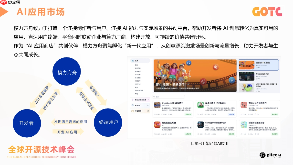 基于模力方舟的 AI 应用工程化实践：从模型能力到真实场景落地