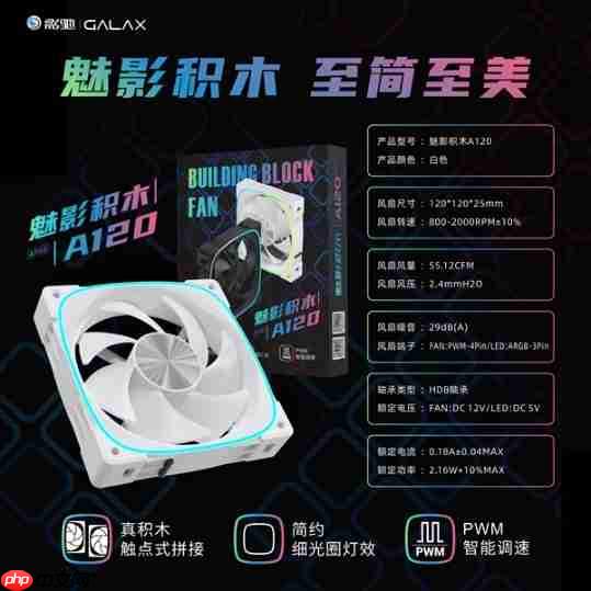 年末攒机推荐！来个影驰机电套装