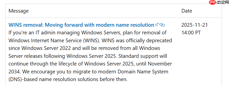 微软将在 Windows Server 2025 之后移除 WINS 支持