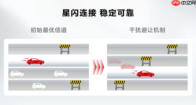星闪音频，开启“真无损”非凡音质