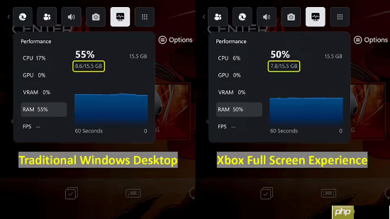 微星全线Claw掌机设备支持微软Xbox全屏体验：内存占用降低5%