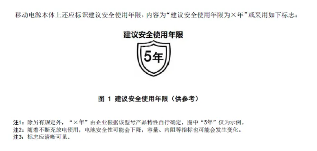 “史上最严”充电宝新规将落地，业内人士：成本或增20%-30% - php中文网
