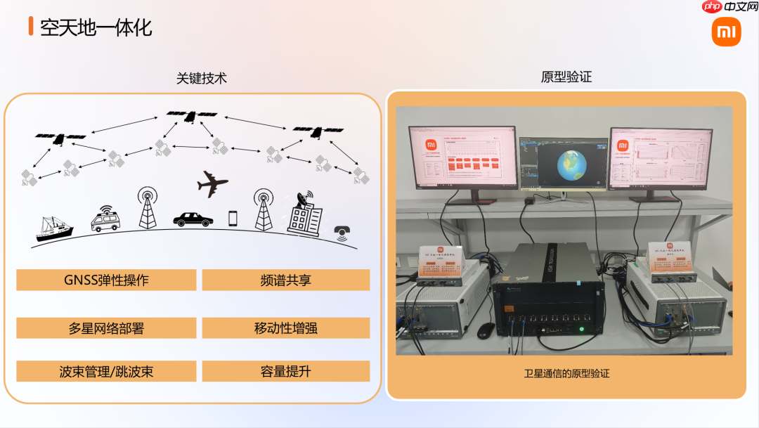 小米公布 6G 前沿技术系列成果，展示卫星通信等原型样机