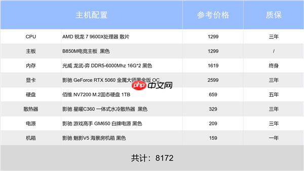 新手必看！老炮也来！影驰2025年末装机推荐