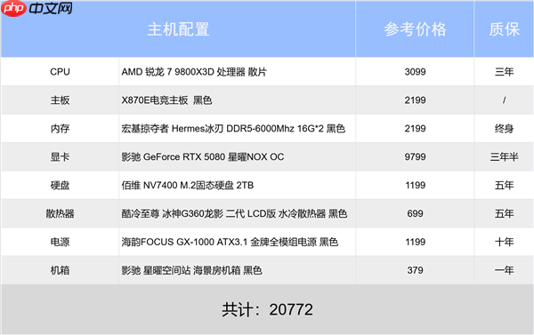 新手必看！老炮也来！影驰2025年末装机推荐