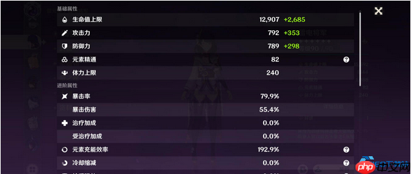 雷电将军全面攻略：从抽卡到毕业的终极指南